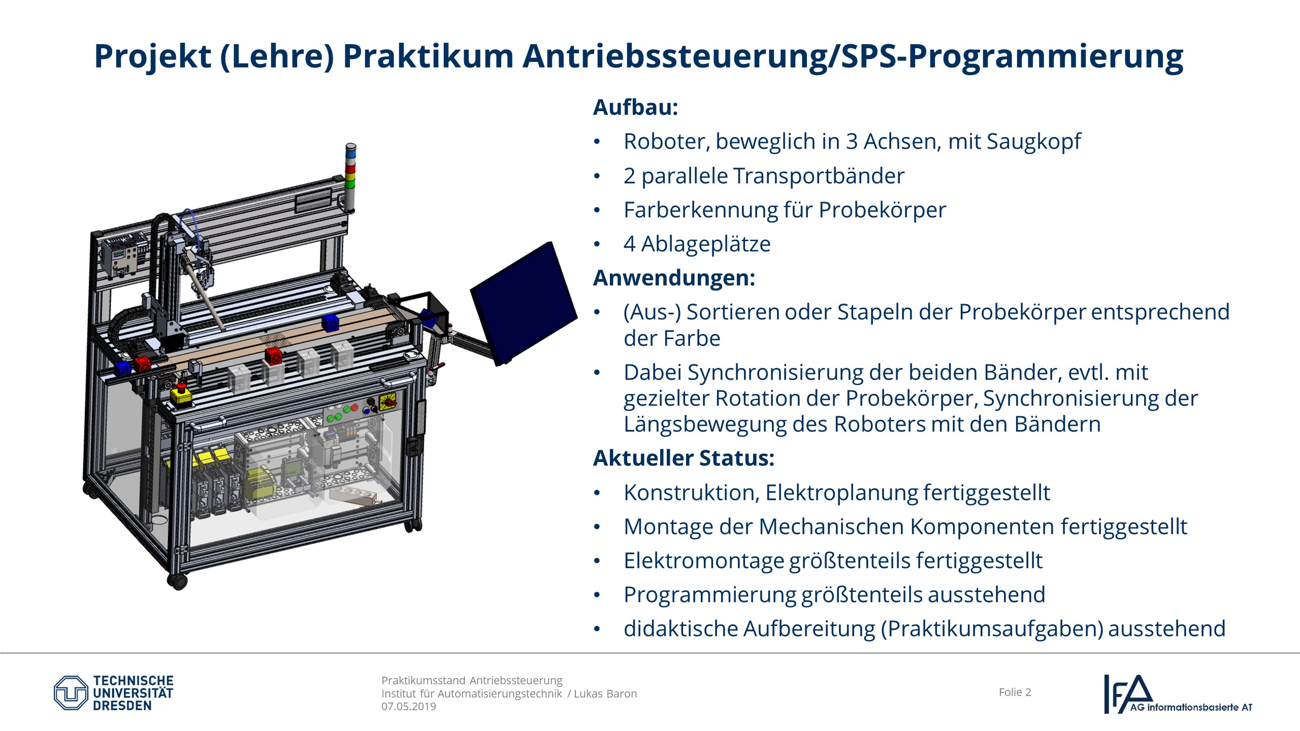 Überblick: Aufbau, Andwendungen, Aktueller Status